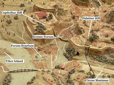 rome on seven hills